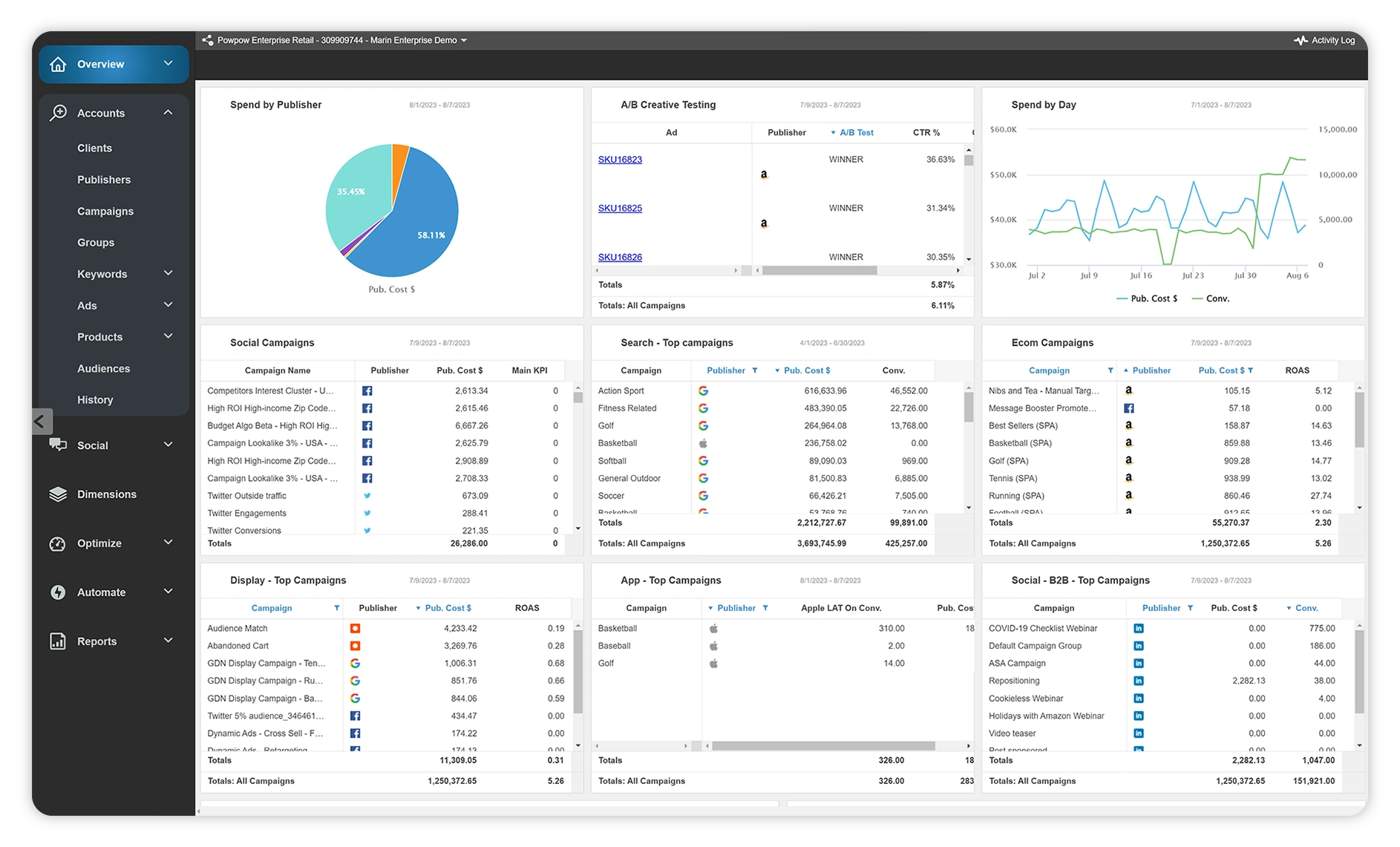 screenshot of Marin Software